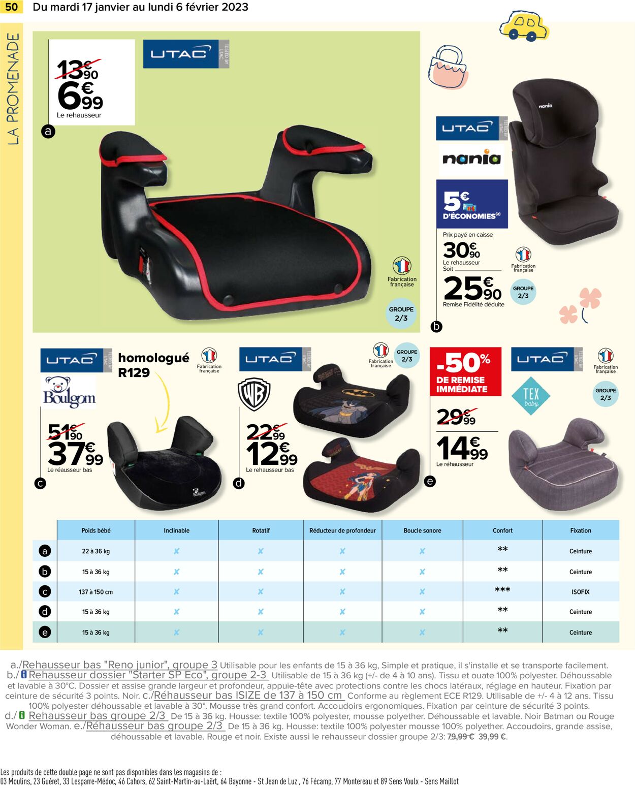 Carrefour Catalogue - 17.01-06.02.2023 (Page 58)