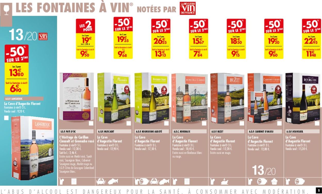 Carrefour Catalogue - 28.05-10.06.2019 (Page 5)
