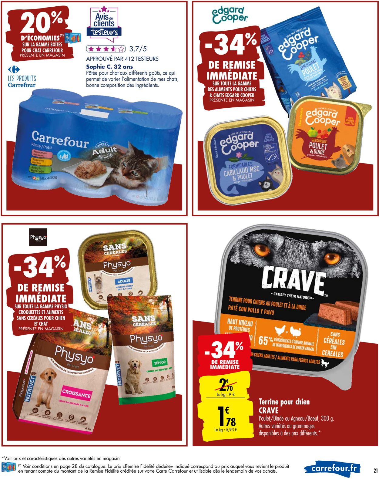 Carrefour Catalogue - 24.09-14.10.2019 (Page 21)