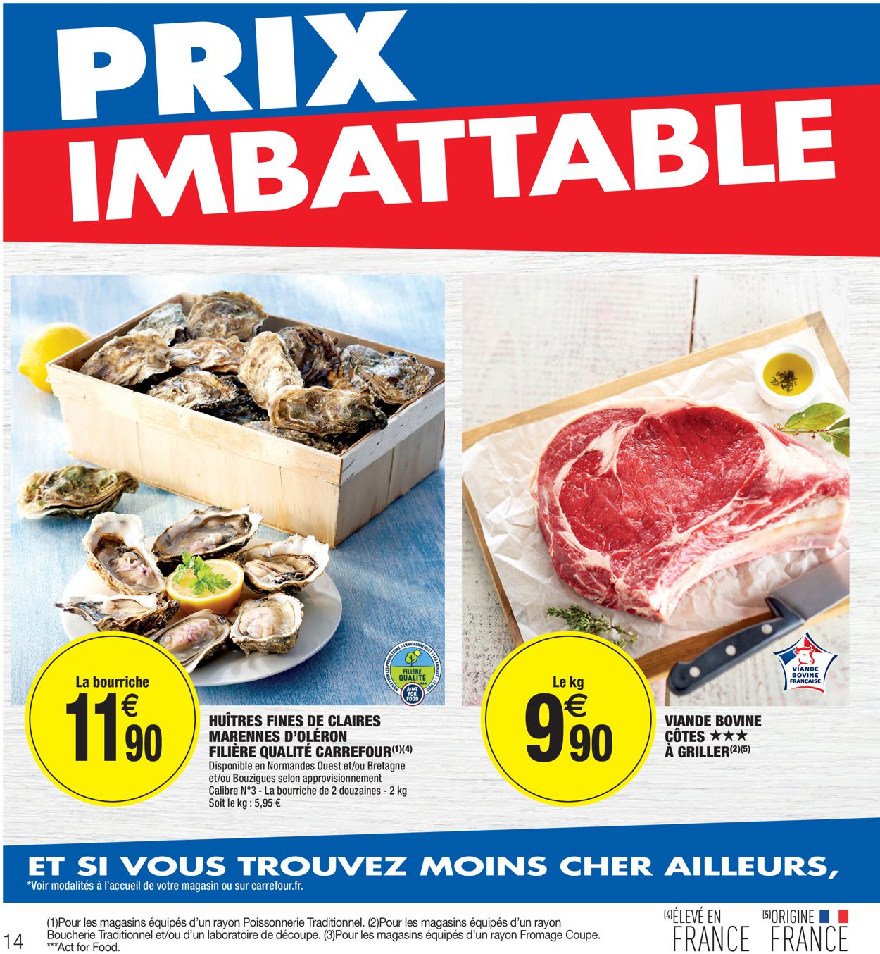 Carrefour Catalogue - 14.01-26.01.2020 (Page 12)