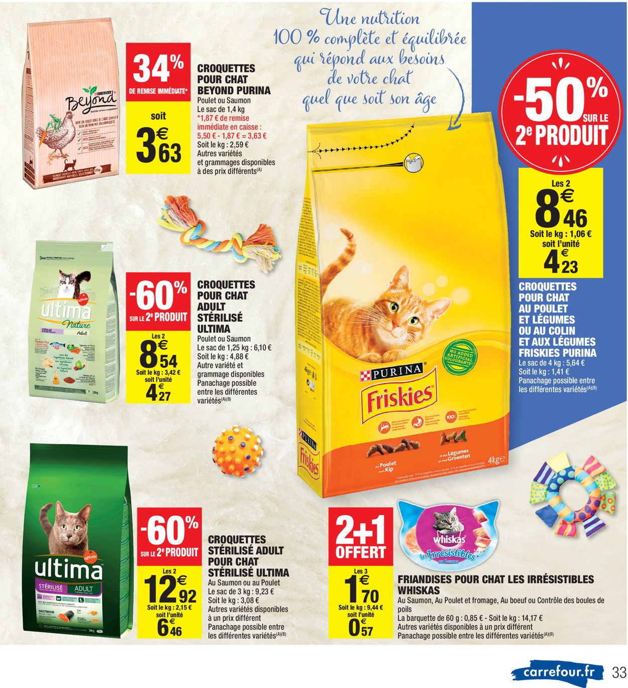 Carrefour Catalogue - 28.01-02.02.2020 (Page 33)