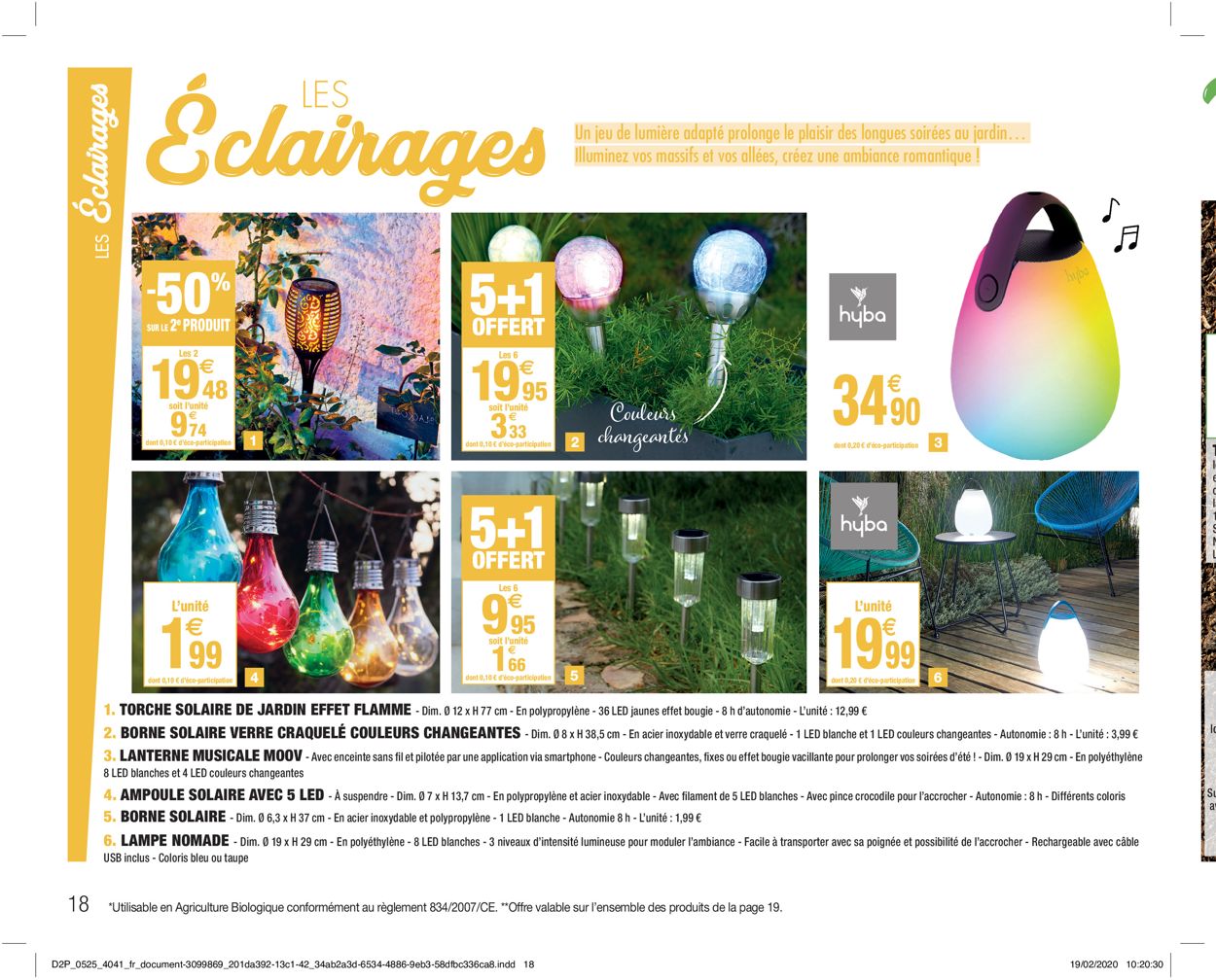 Carrefour Catalogue - 19.05-21.06.2020 (Page 18)