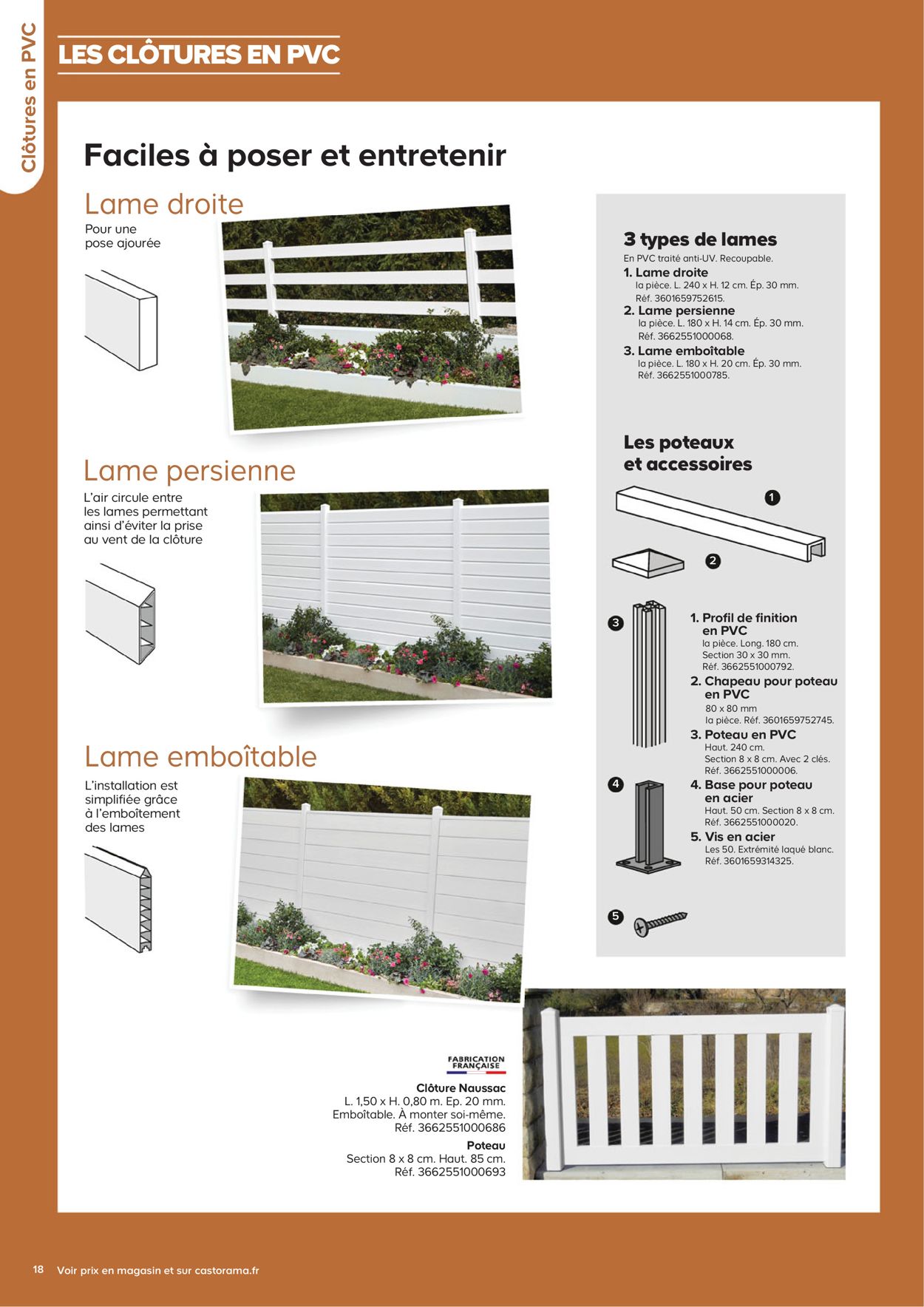 Castorama Catalogue - 01.01-31.12.2022 (Page 18)