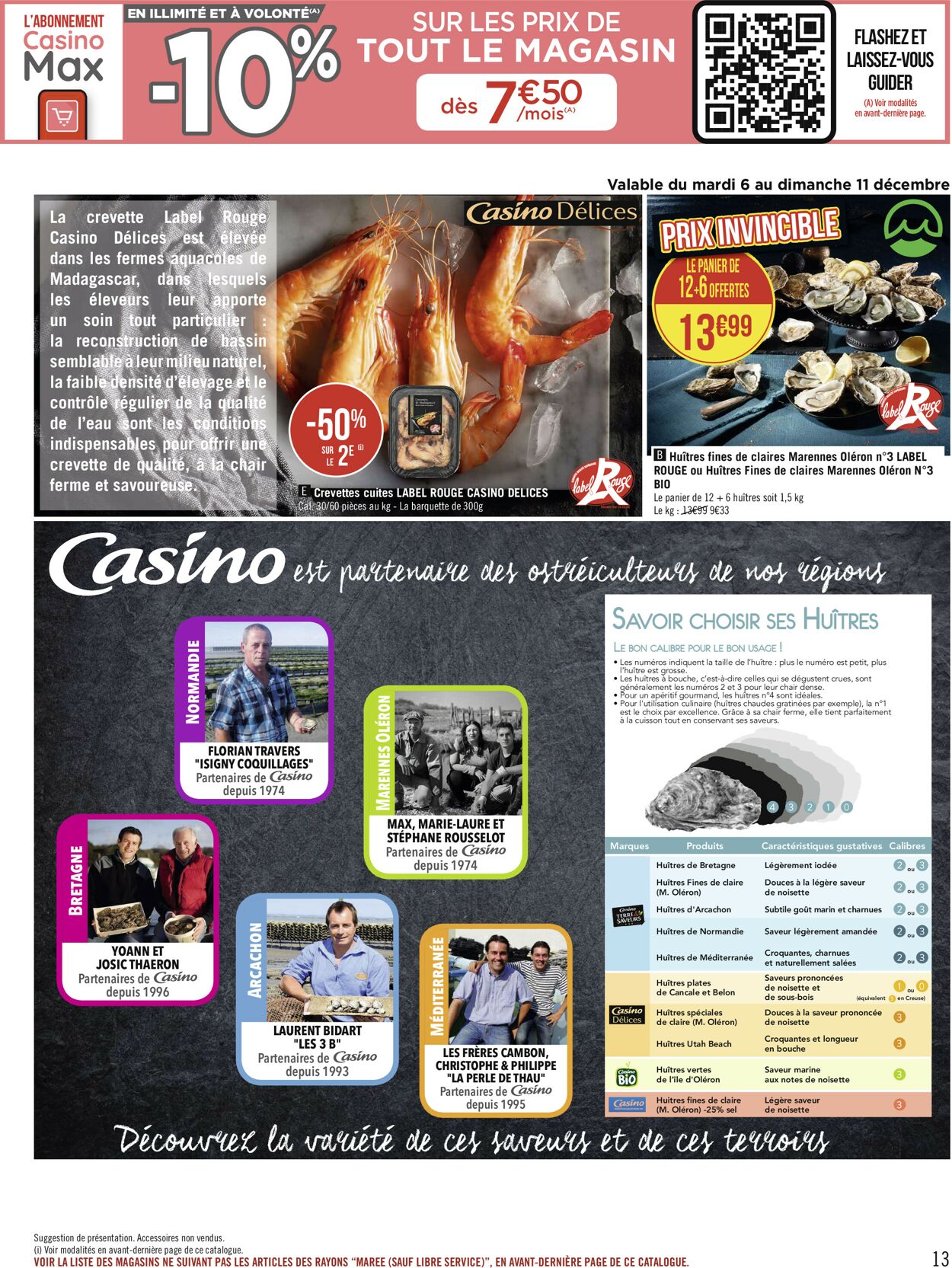 Géant Casino Catalogue - 05.12-18.12.2022 (Page 13)