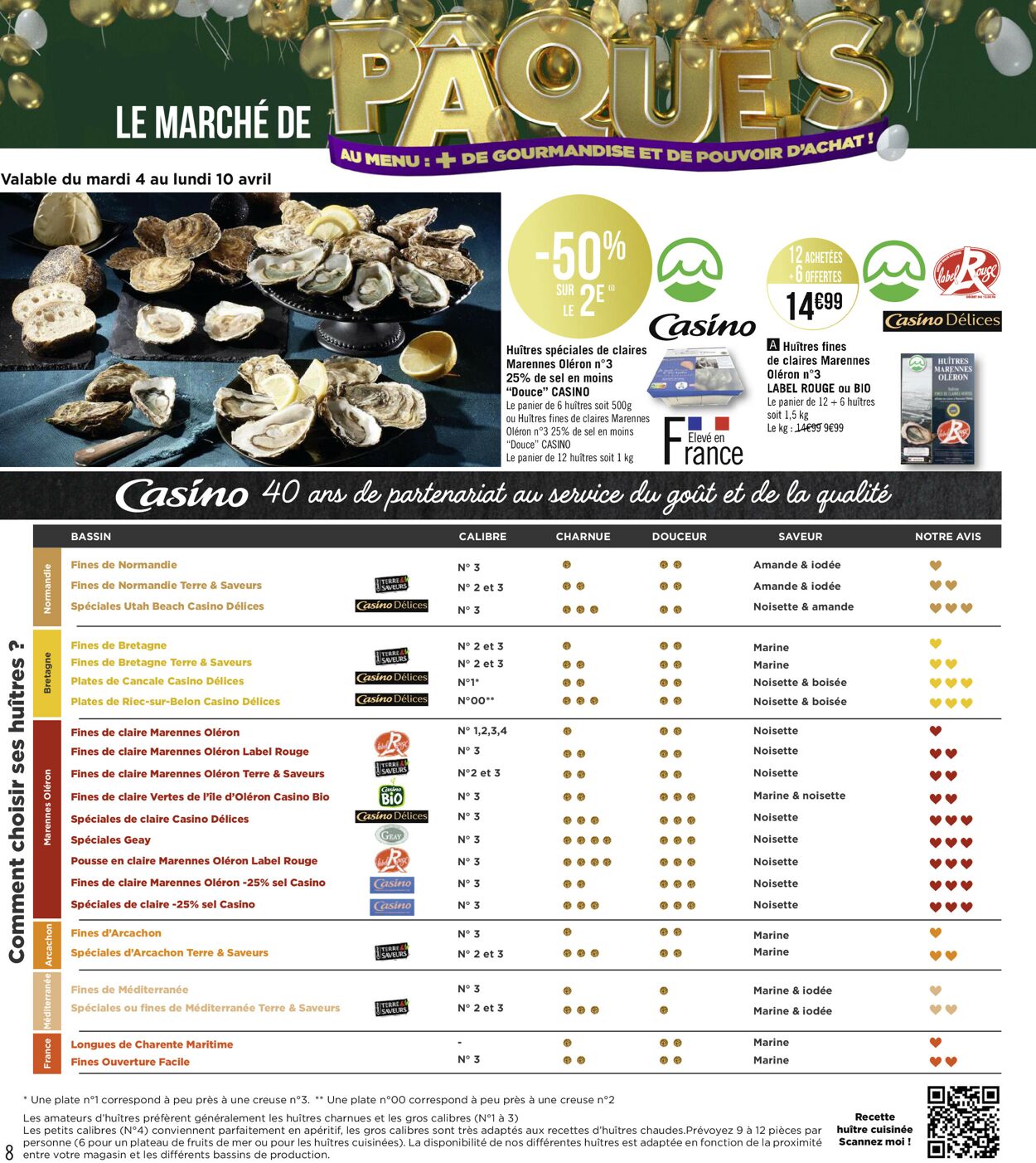 Géant Casino Catalogue - 03.04-16.04.2023 (Page 8)