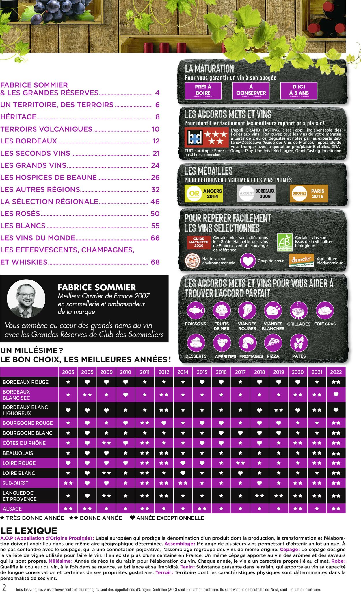Géant Casino Catalogue - 29.08-10.09.2023 (Page 2)