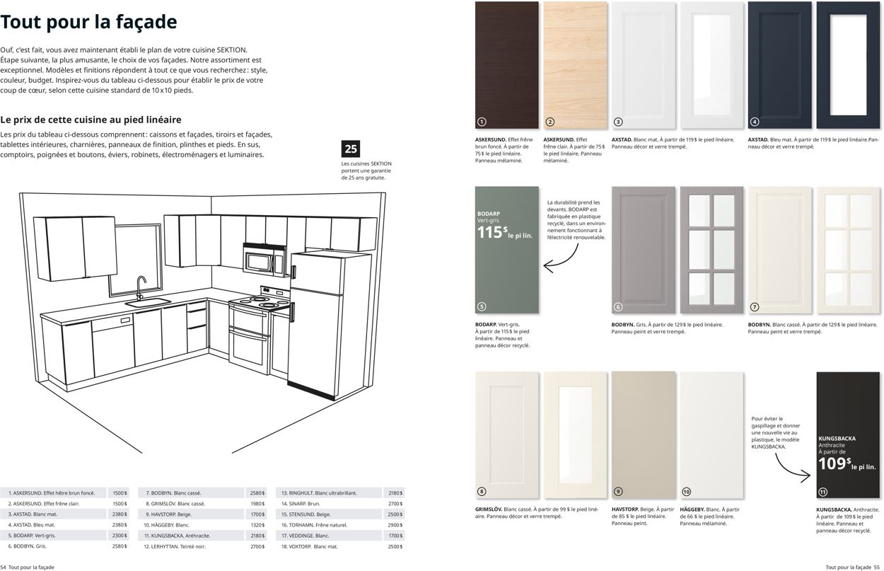 IKEA Catalogue - 09.12-11.01.2022 (Page 28)