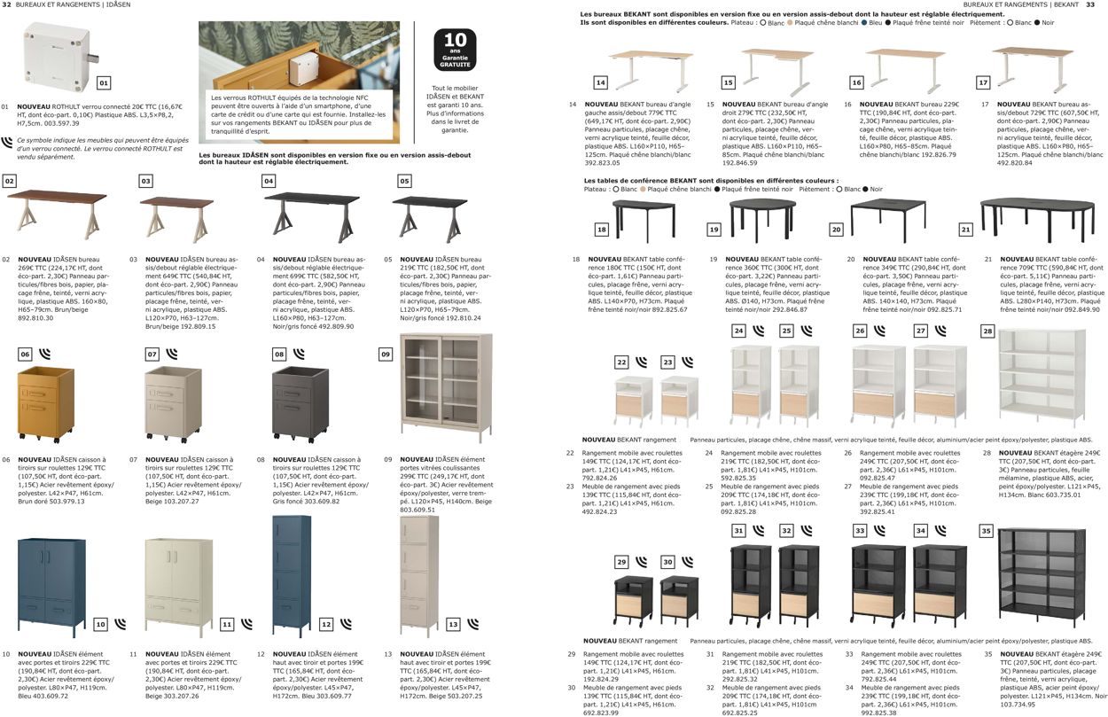 IKEA Catalogue - 22.02-31.08.2019 (Page 17)