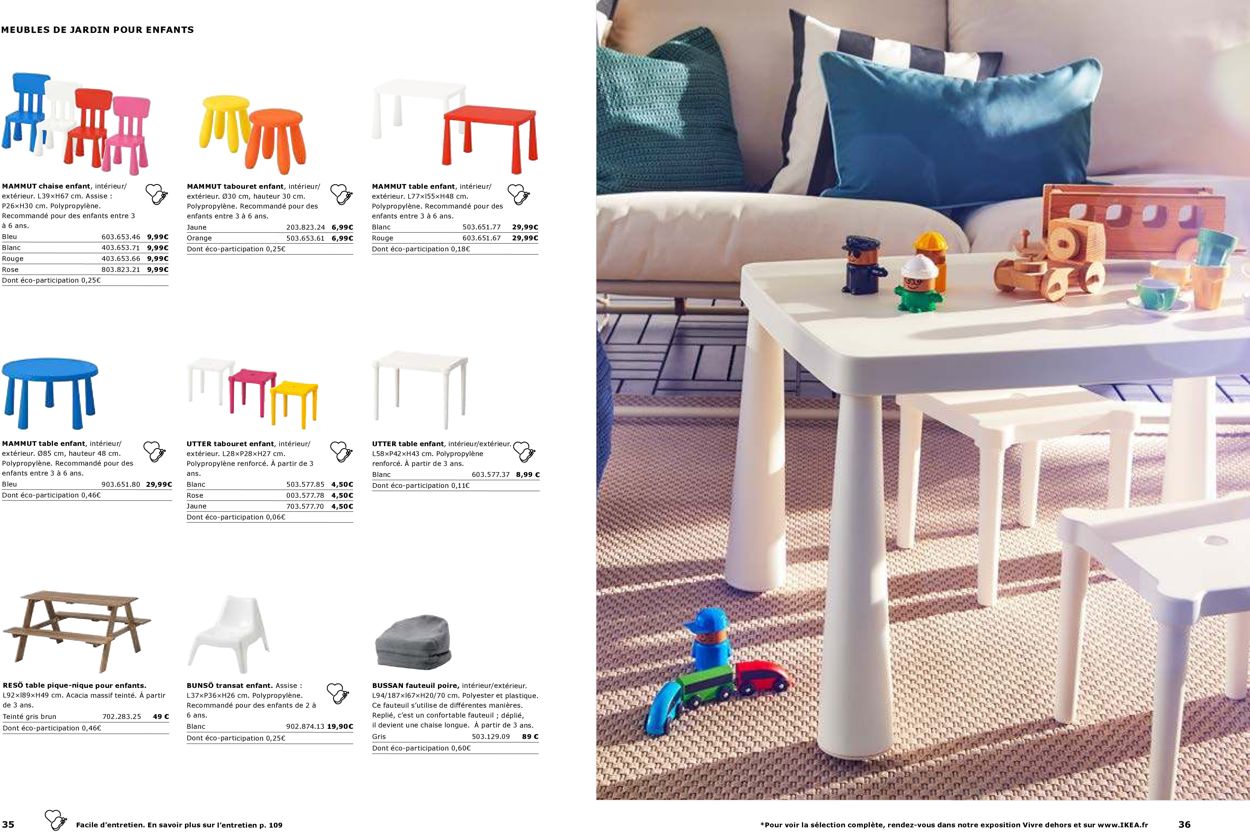 IKEA Catalogue - 22.02-31.07.2019 (Page 19)