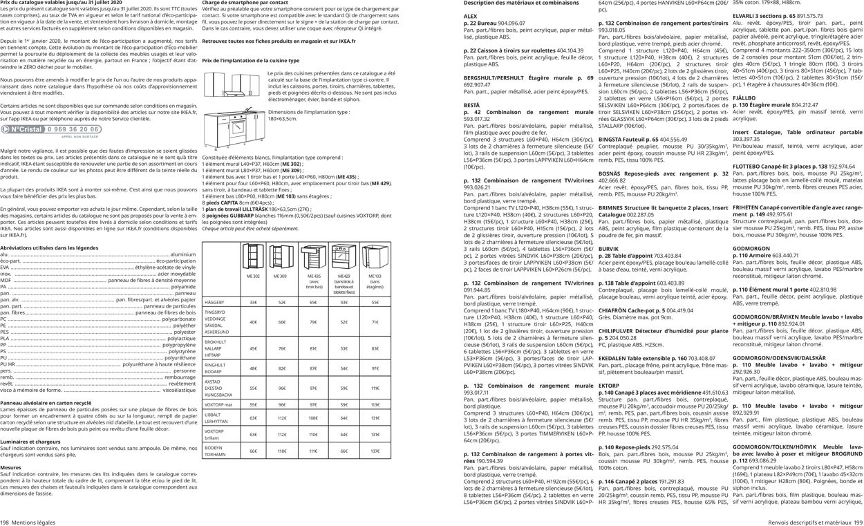 IKEA Catalogue - 05.03-31.07.2020 (Page 100)