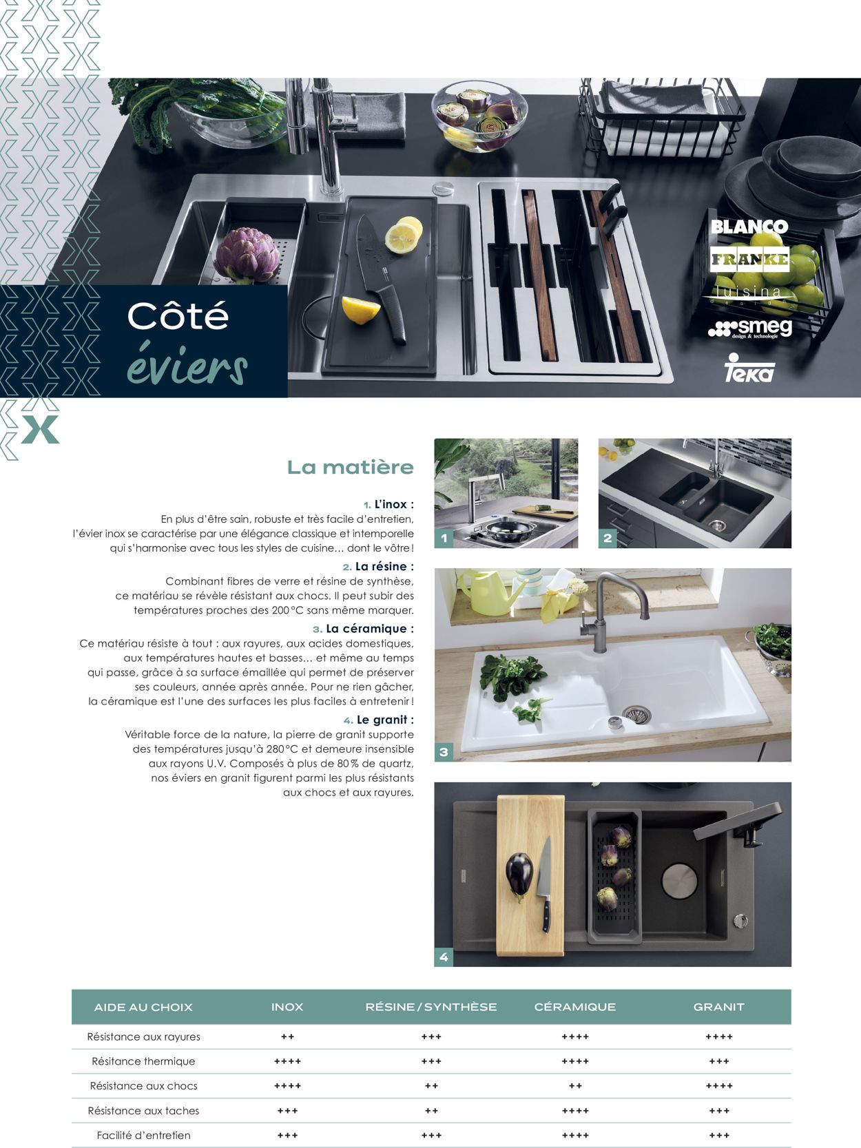 Ixina Catalogue - 01.01-31.12.2020 (Page 82)