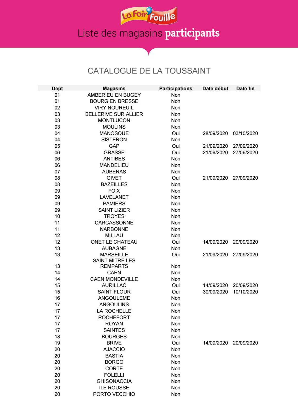 La Foir'Fouille Catalogue - 21.09-27.09.2020 (Page 6)