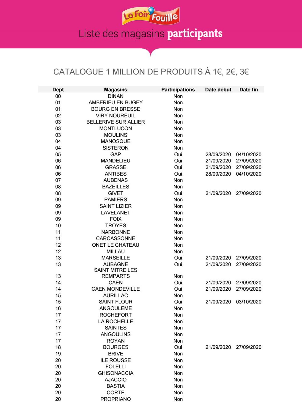 La Foir'Fouille Catalogue - 16.09-23.09.2020 (Page 9)