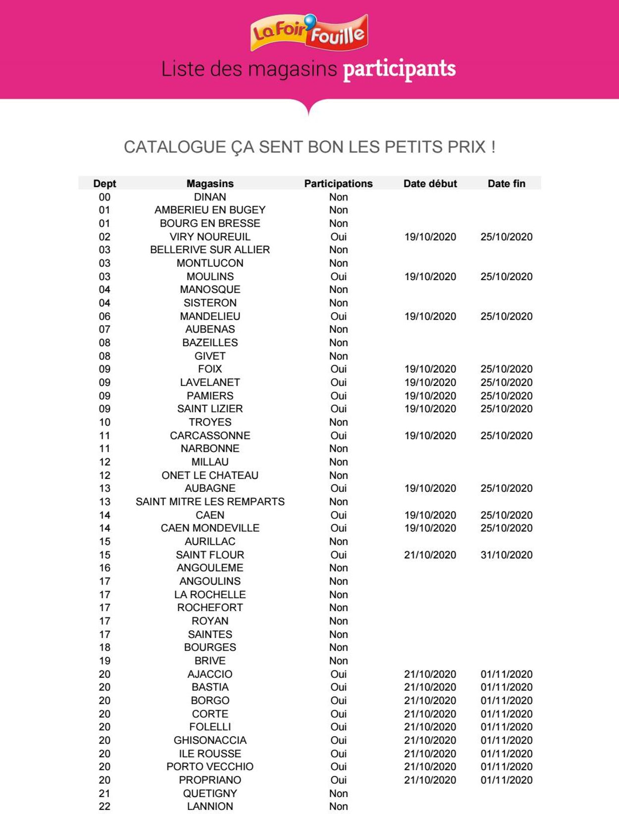 La Foir'Fouille Catalogue - 14.10-25.10.2020 (Page 17)