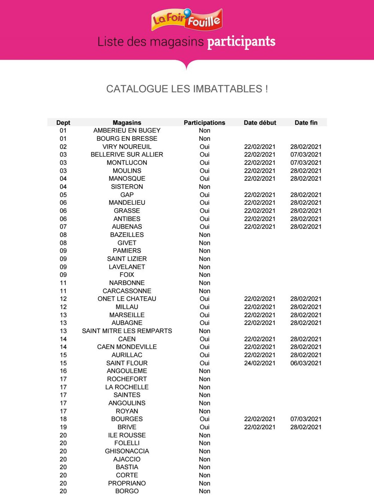 La Foir'Fouille Catalogue - 22.02-28.02.2021 (Page 5)