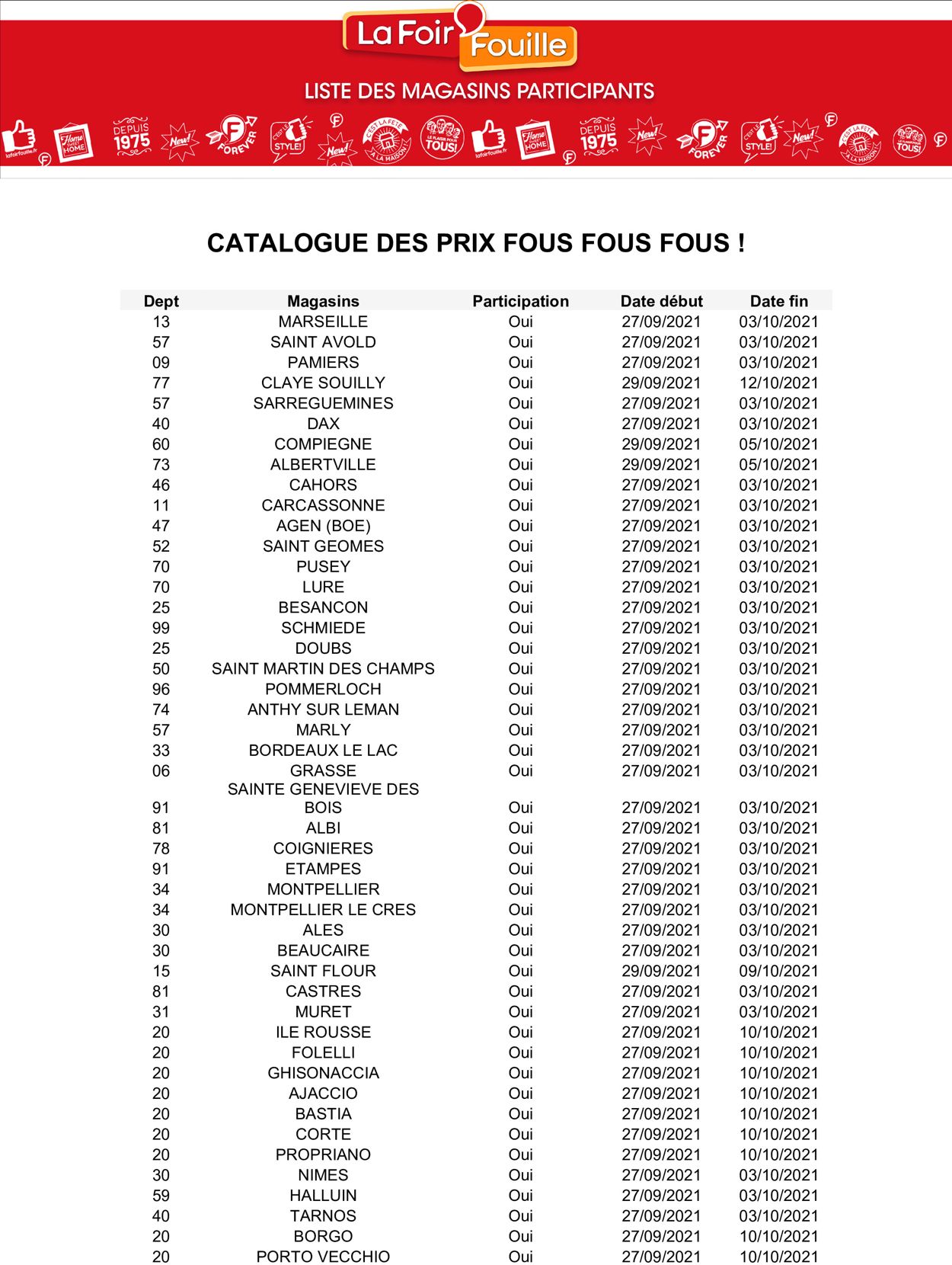 La Foir'Fouille Catalogue - 27.09-03.10.2021 (Page 17)