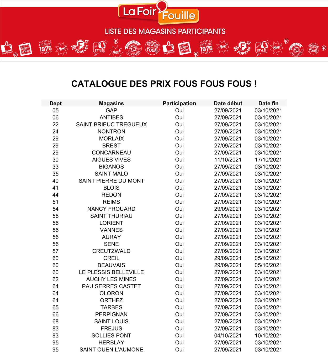 La Foir'Fouille Catalogue - 29.09-05.10.2021 (Page 13)