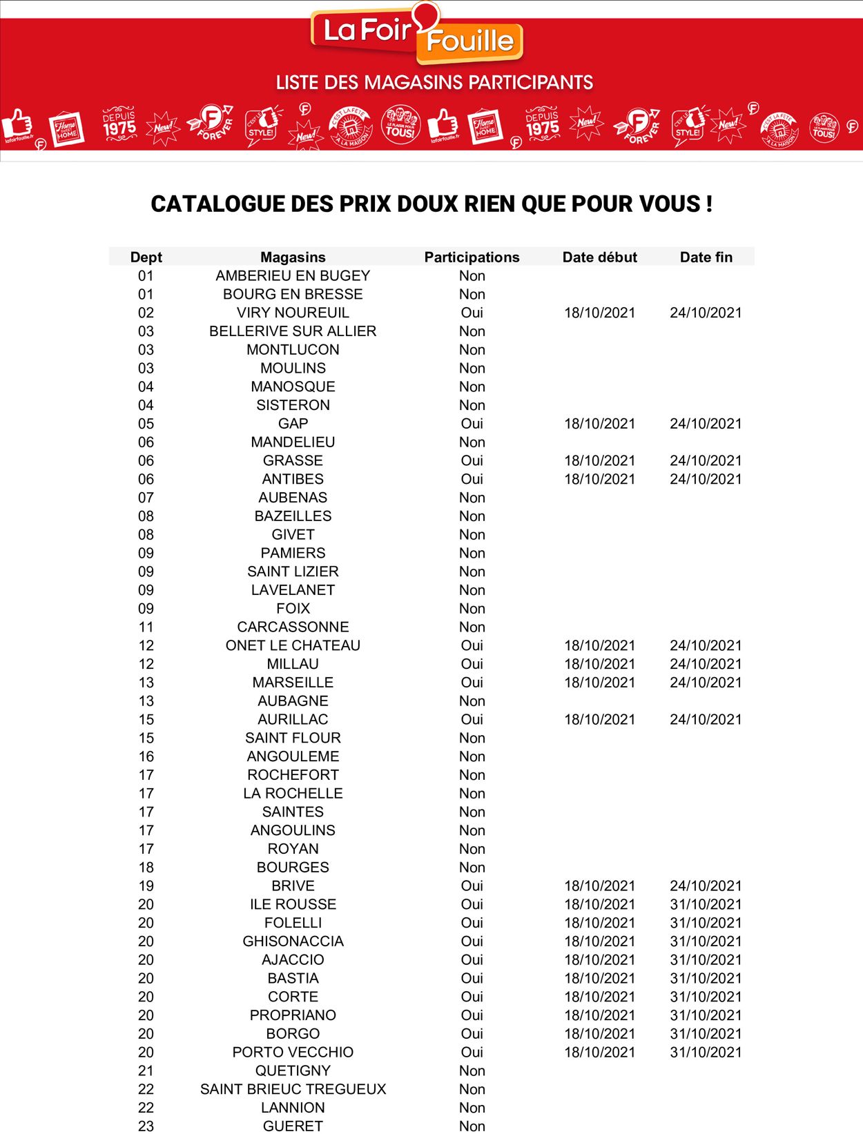 La Foir'Fouille Catalogue - 18.10-27.10.2021 (Page 17)