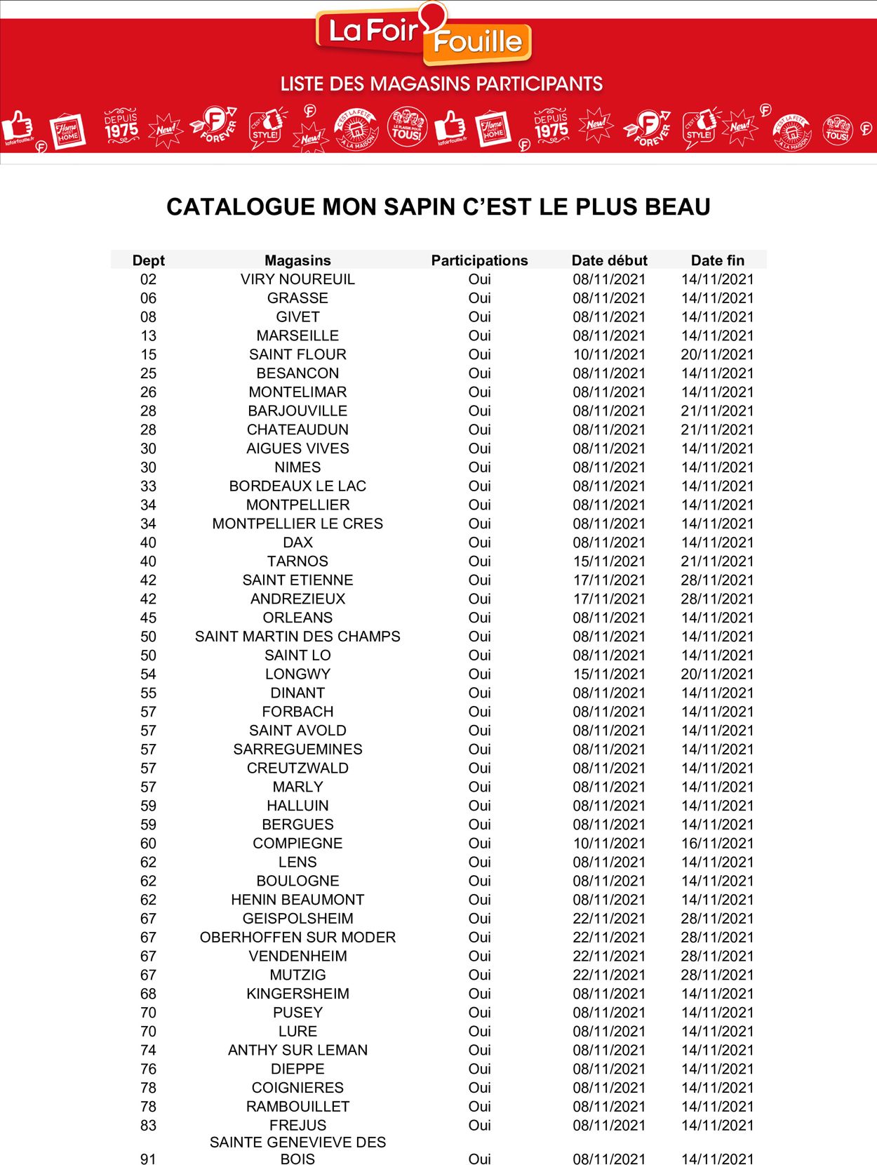 La Foir'Fouille Catalogue - 08.11-24.11.2021 (Page 14)