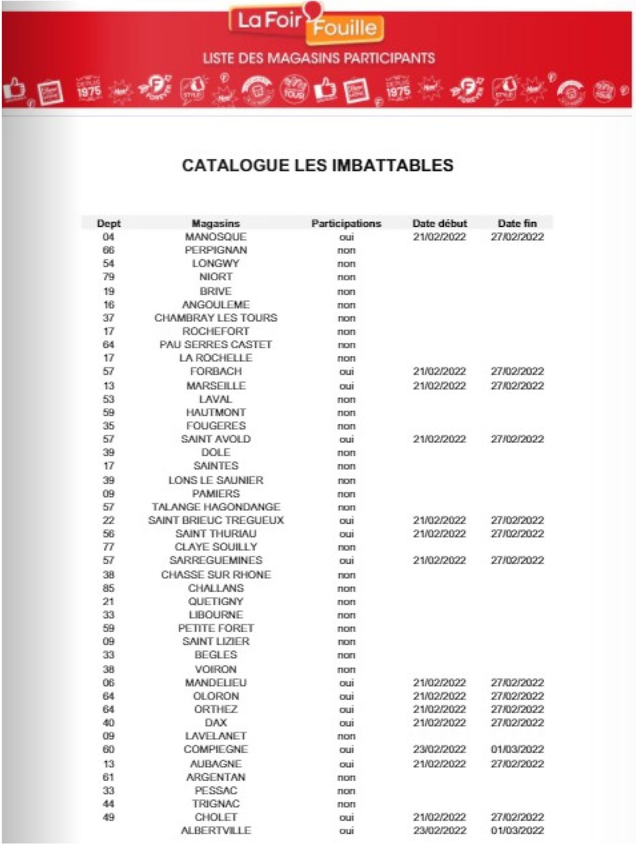 La Foir'Fouille Catalogue - 21.02-14.03.2022 (Page 5)