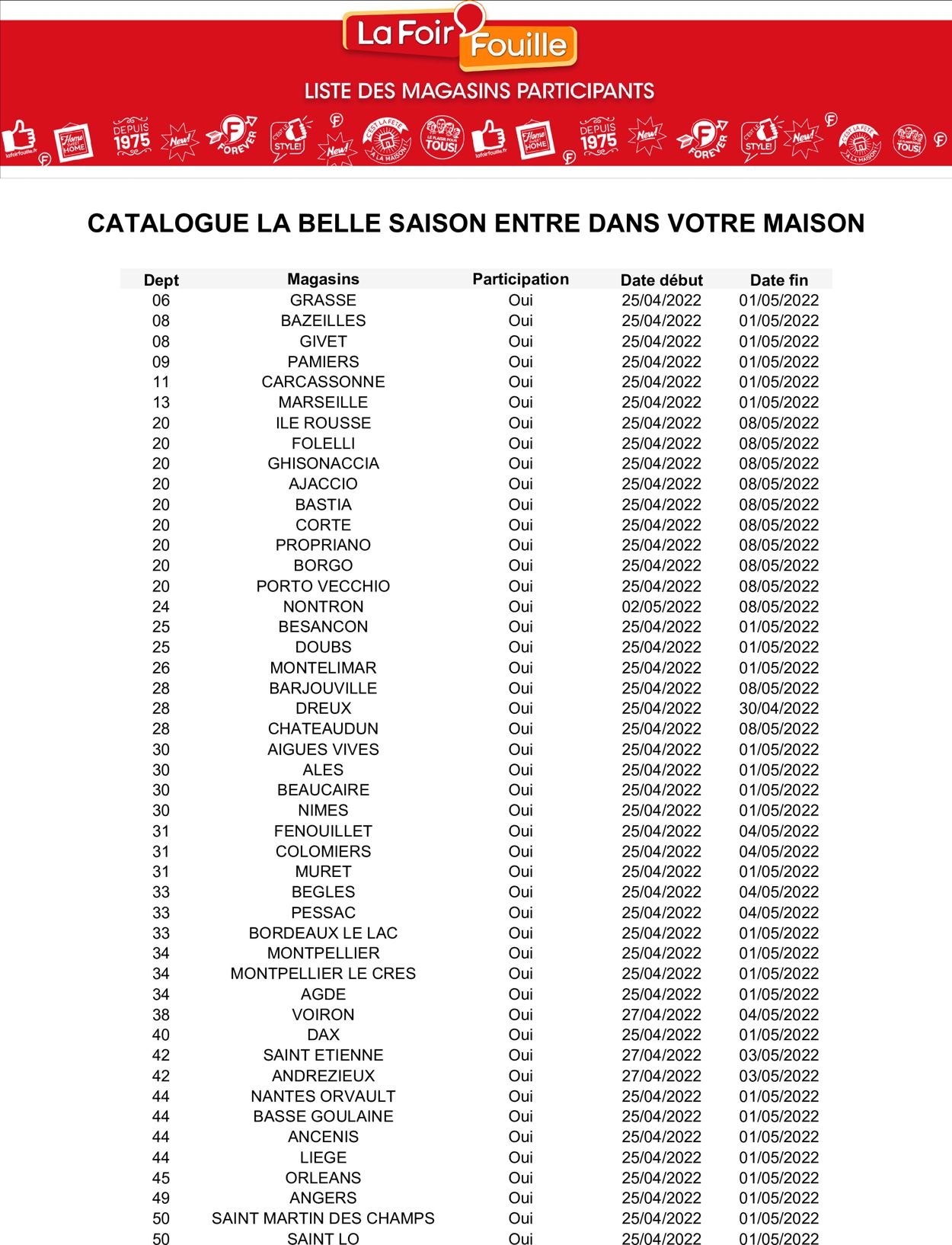 La Foir'Fouille Catalogue - 25.04-08.05.2022 (Page 17)
