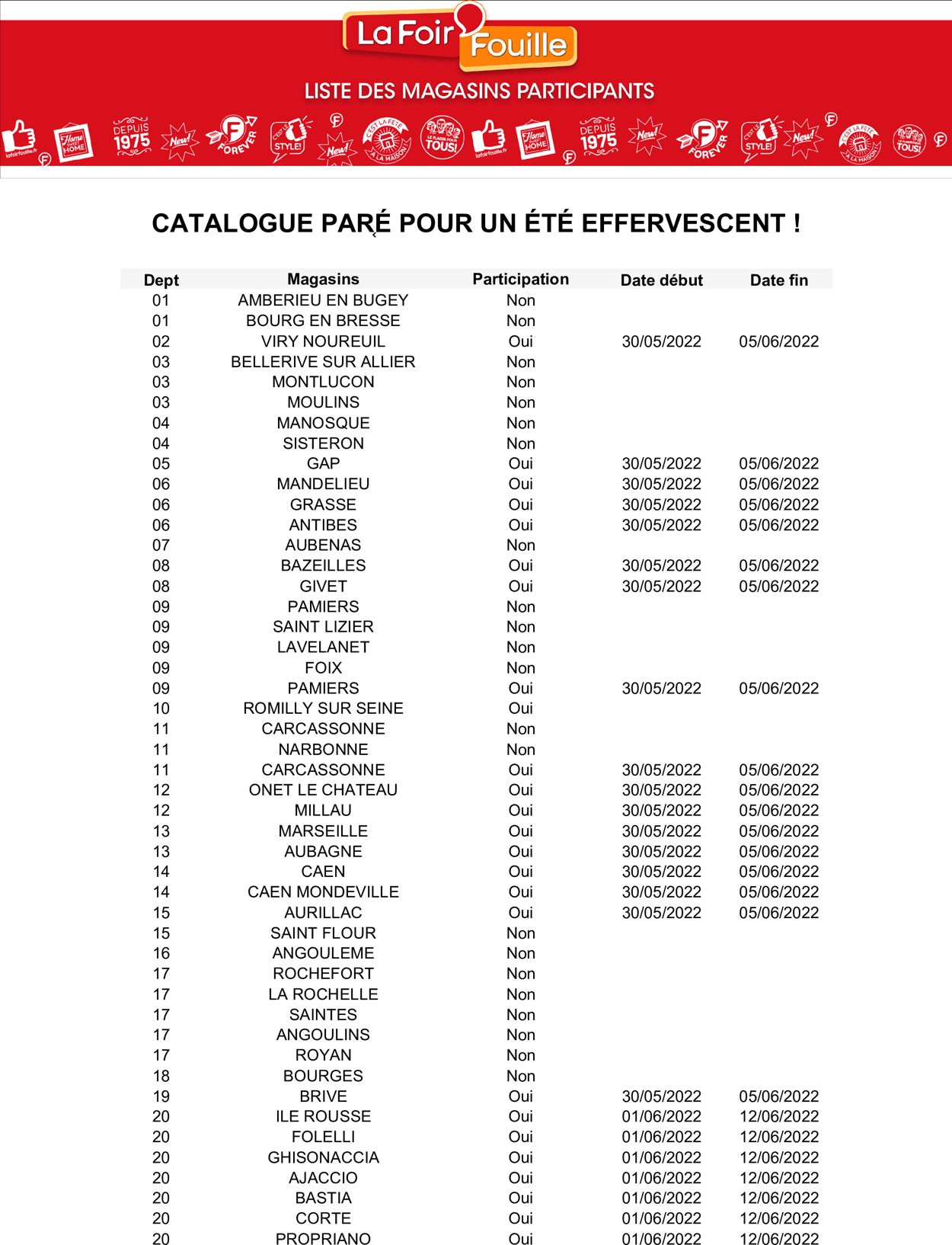 La Foir'Fouille Catalogue - 01.06-12.06.2022 (Page 13)