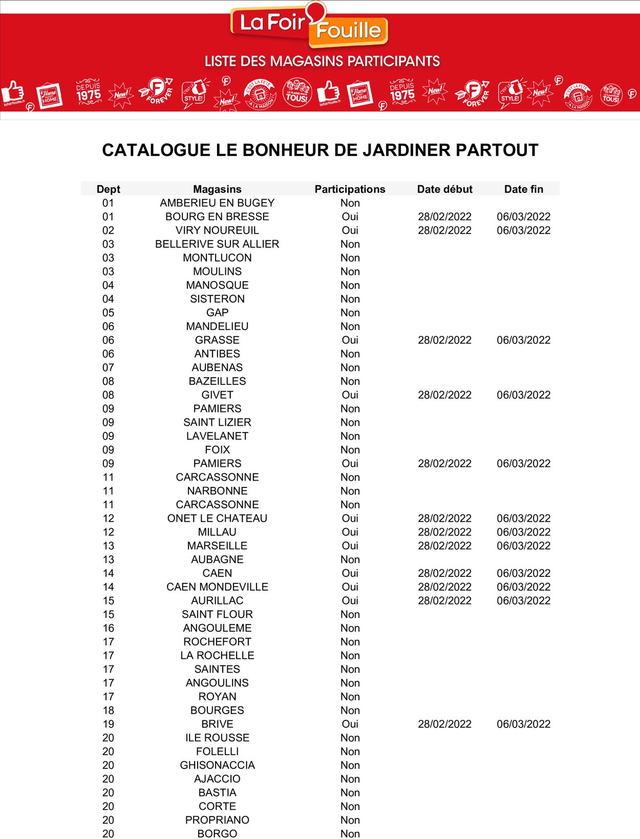 La Foir'Fouille Catalogue - 16.08-24.08.2022 (Page 13)