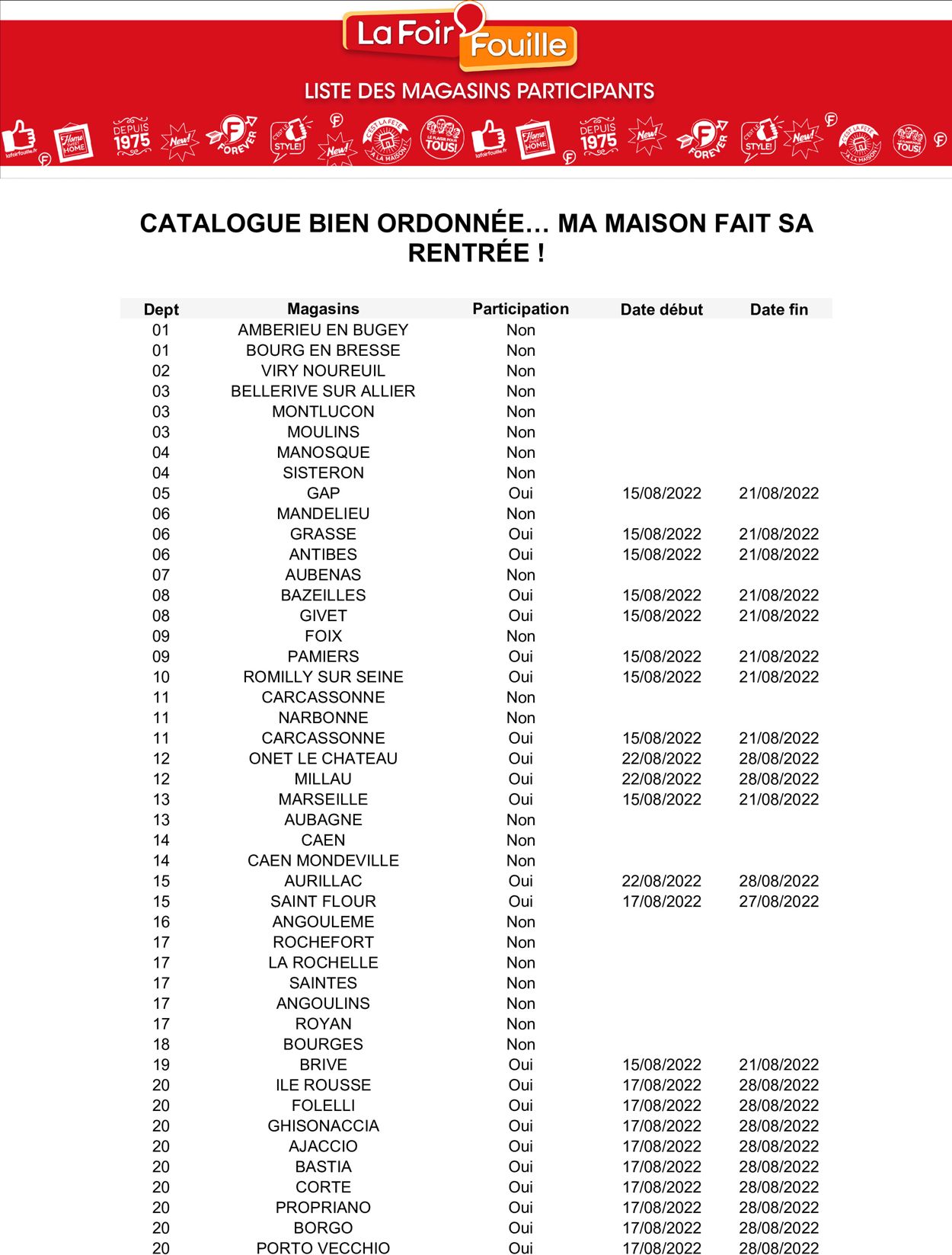 La Foir'Fouille Catalogue - 17.08-31.08.2022 (Page 17)