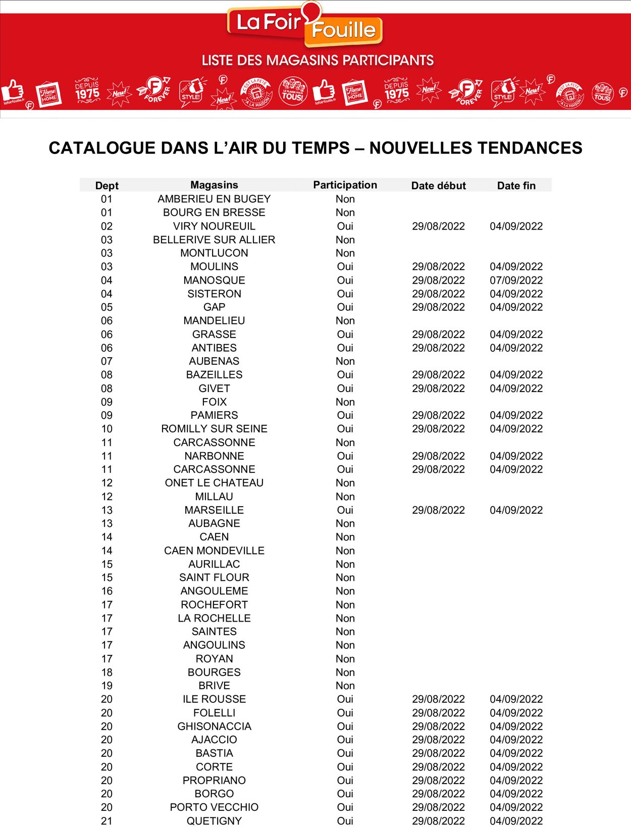 La Foir'Fouille Catalogue - 02.09-11.09.2022 (Page 17)