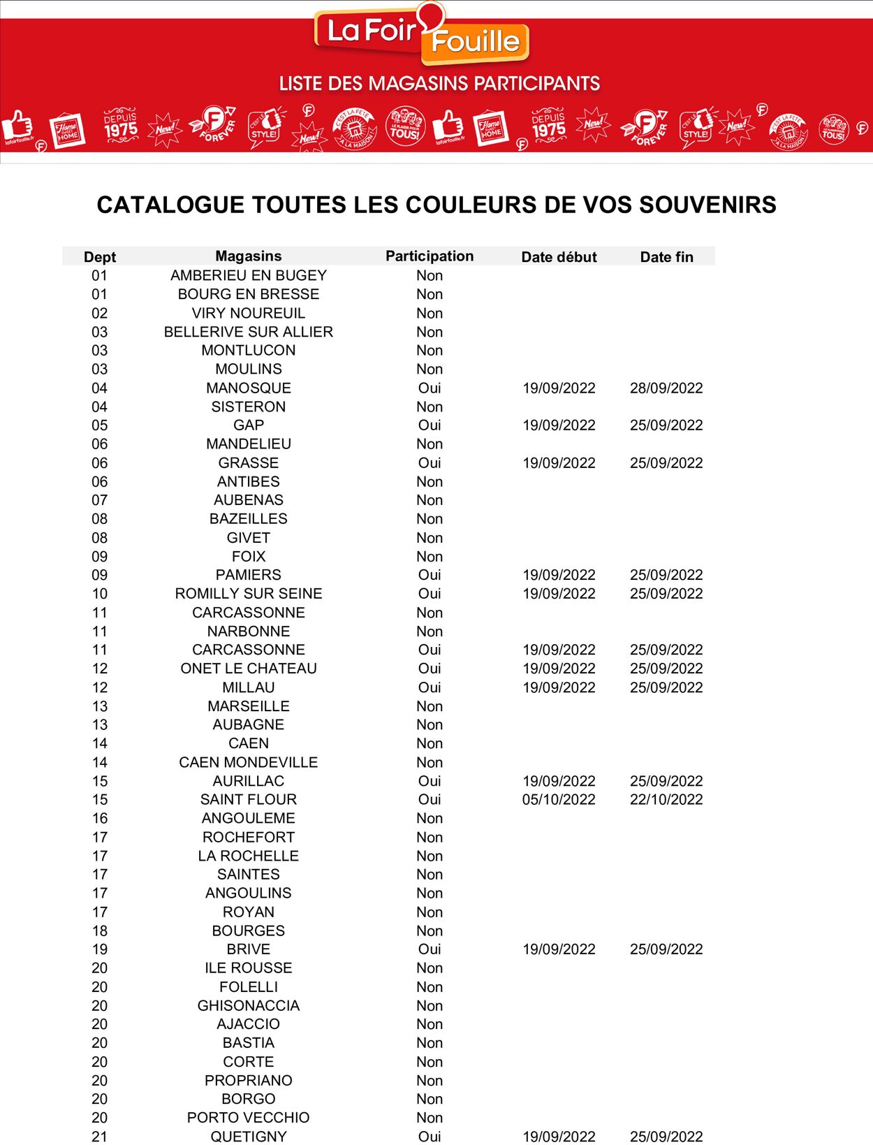 La Foir'Fouille Catalogue - 21.09-01.10.2022 (Page 9)