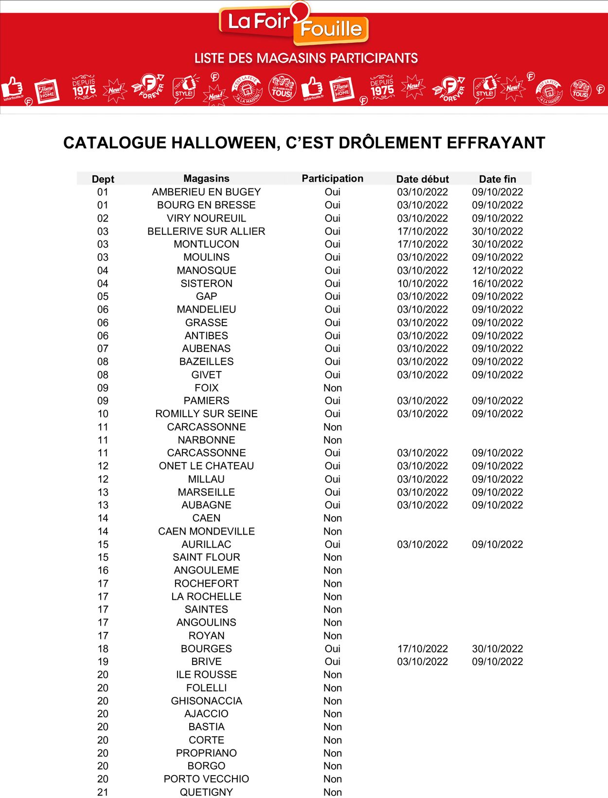 La Foir'Fouille Catalogue - 17.10-30.10.2022 (Page 13)