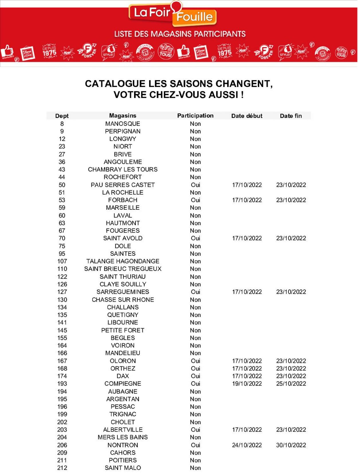 La Foir'Fouille Catalogue - 14.10-31.10.2022 (Page 17)
