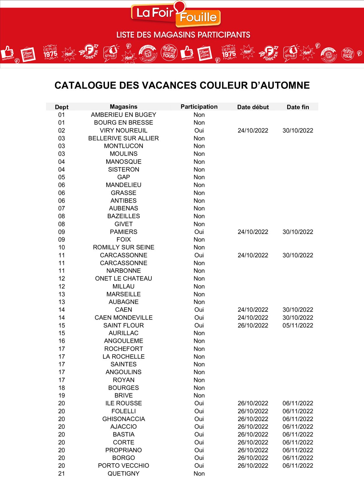 La Foir'Fouille Catalogue - 01.11-14.11.2022 (Page 13)