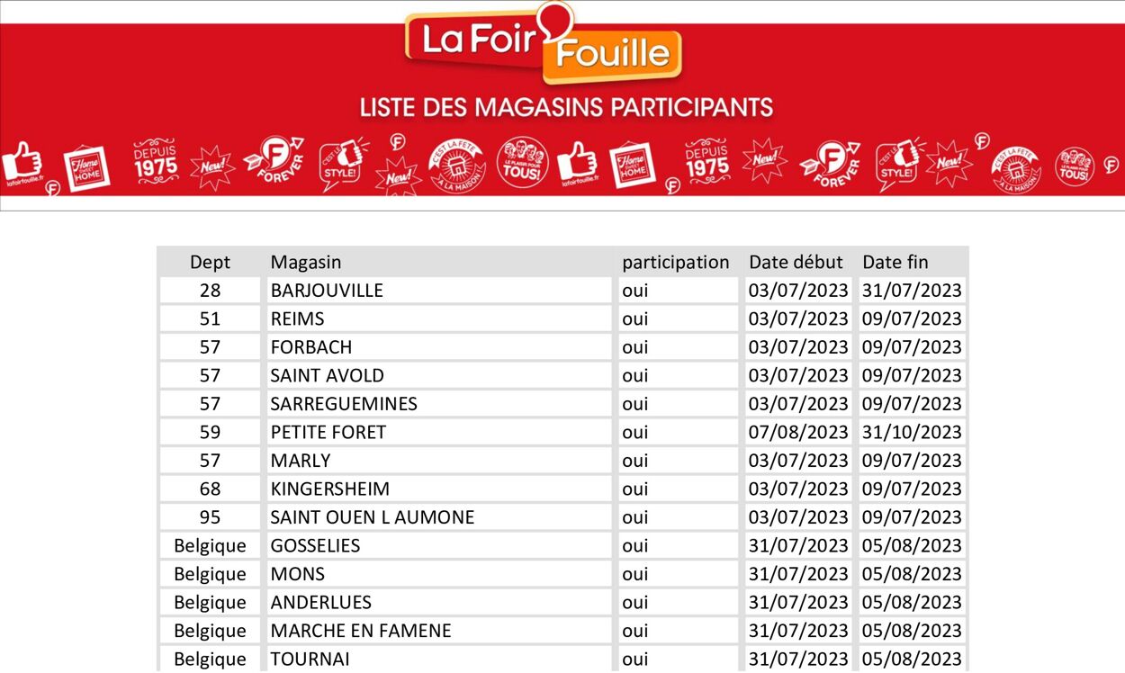 La Foir'Fouille Catalogue - 03.07-05.08.2023 (Page 6)