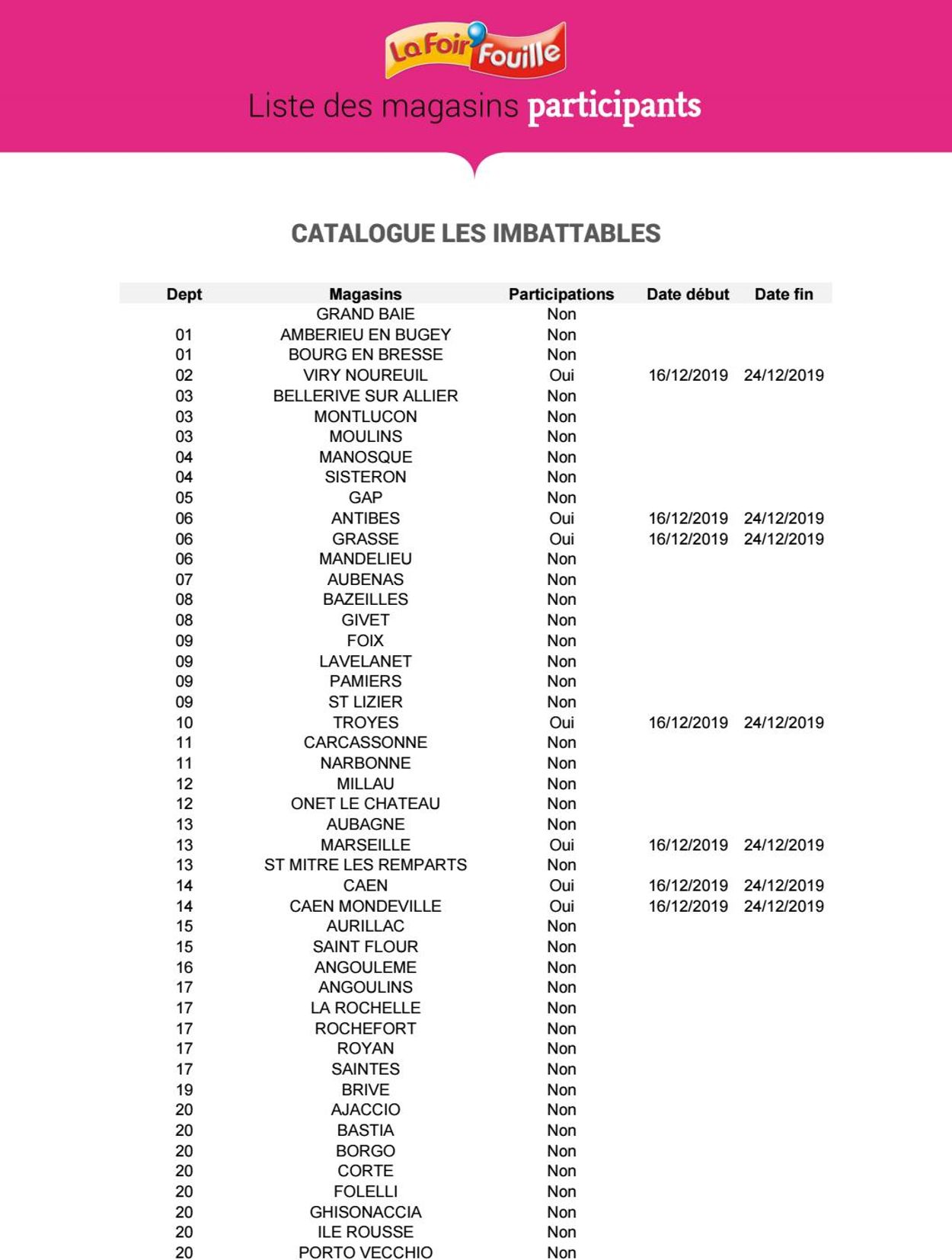La Foir'Fouille catalogue de Noël 2019 Catalogue - 16.12-24.12.2019 (Page 5)