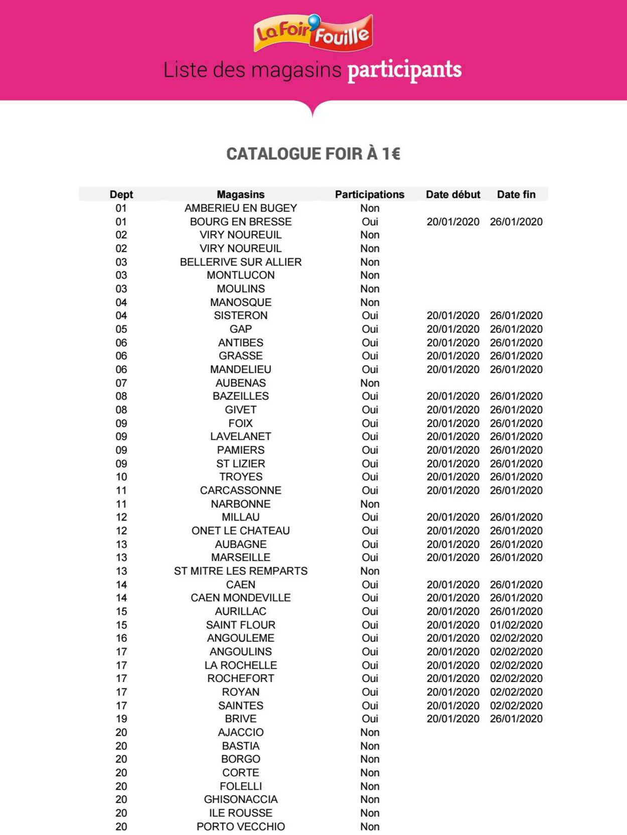La Foir'Fouille Catalogue - 20.01-26.01.2020 (Page 13)
