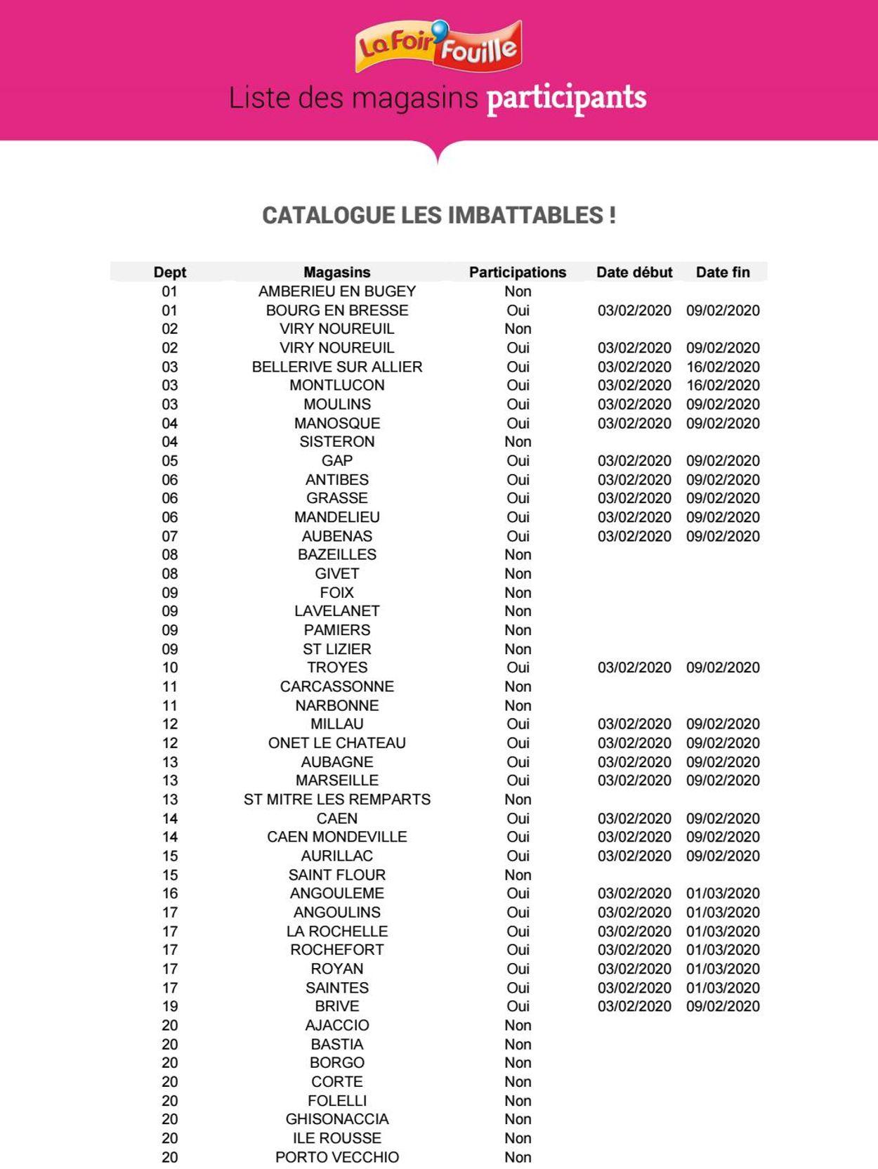 La Foir'Fouille Catalogue - 03.02-09.02.2020 (Page 5)