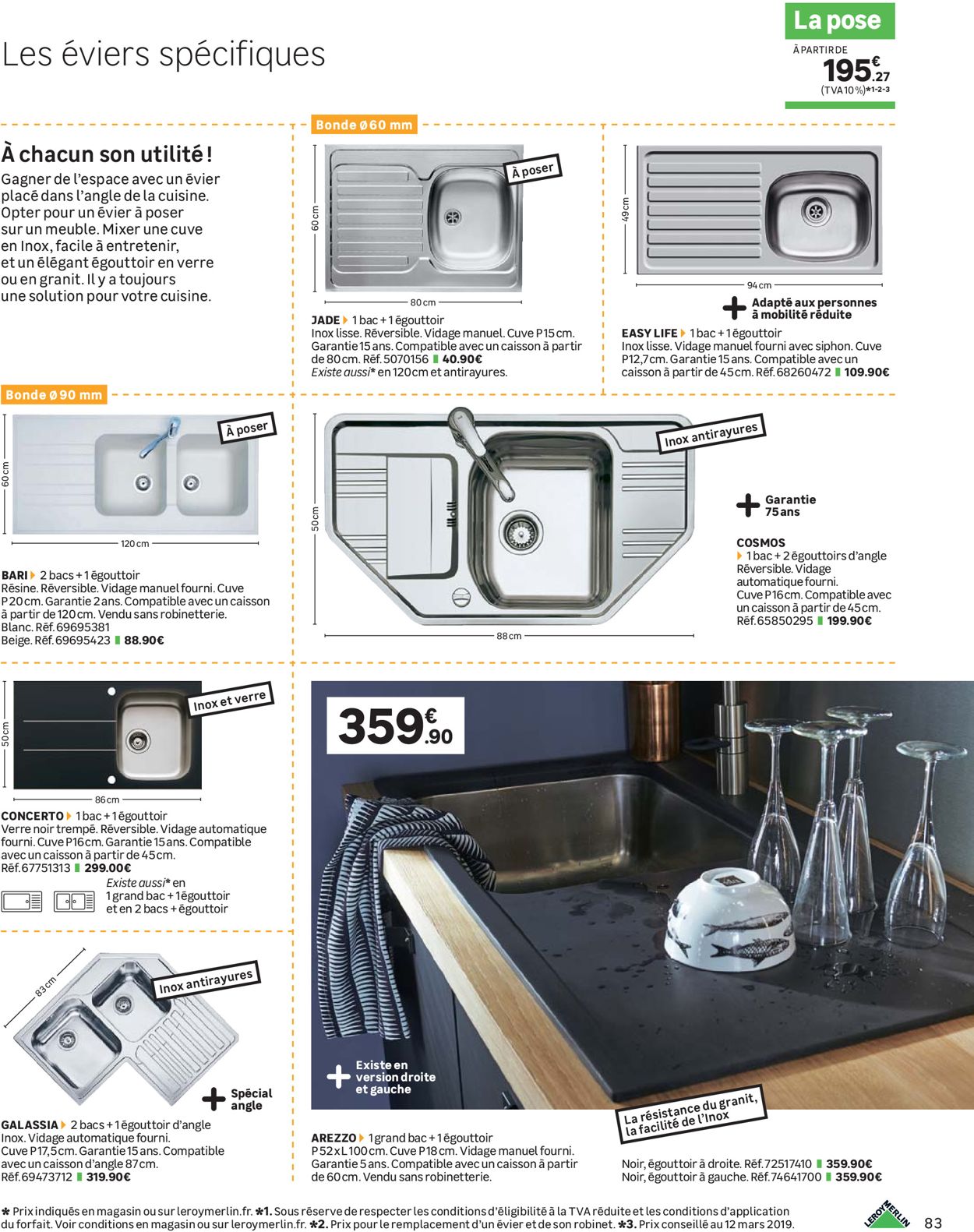 Leroy Merlin Catalogue - 11.10-31.10.2019 (Page 83)
