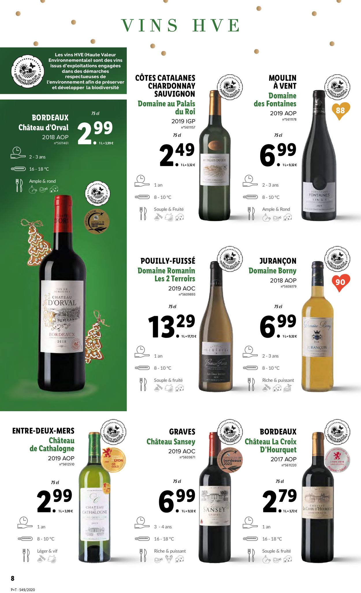 Lidl Catalogue - 02.12-08.12.2020 (Page 8)