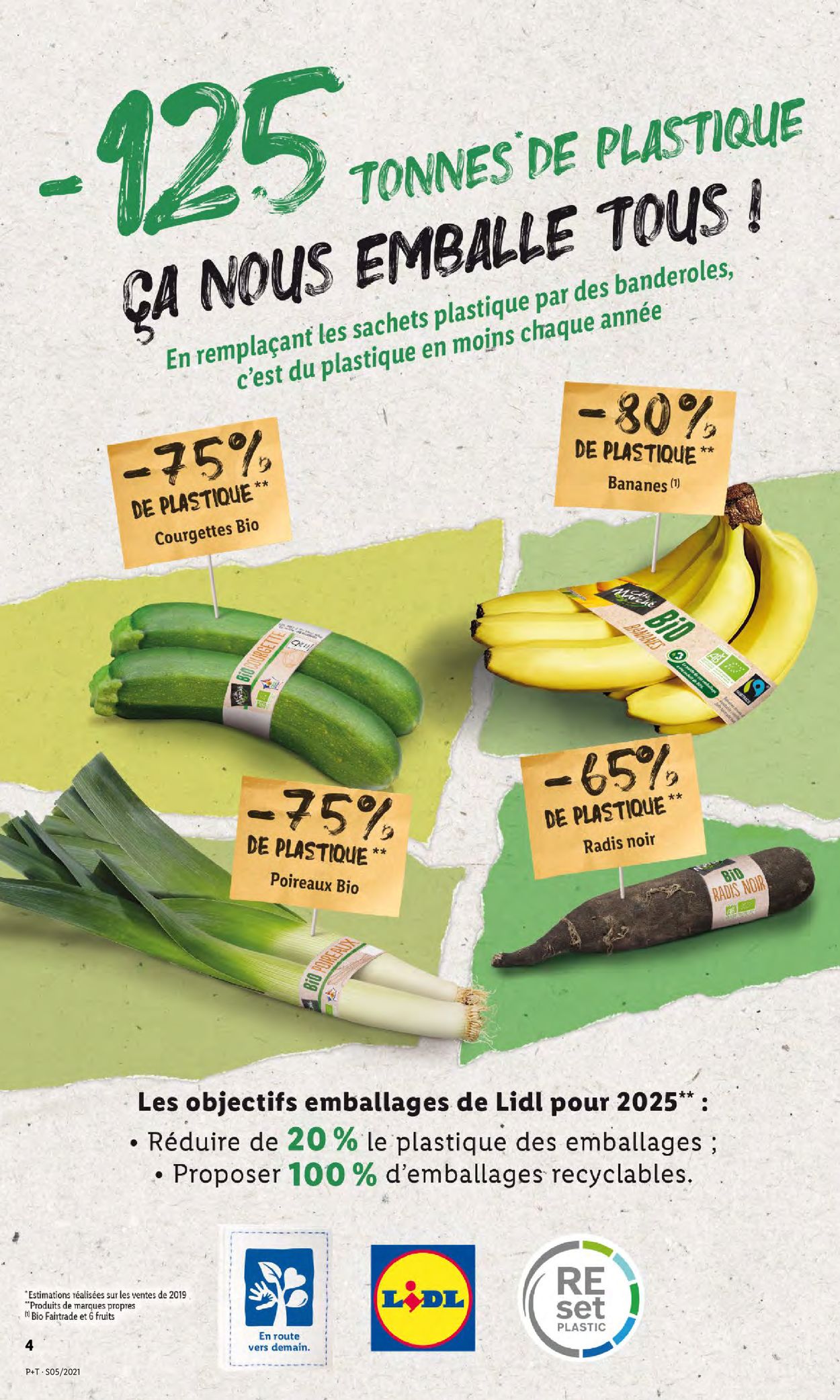 Lidl Catalogue - 03.02-09.02.2021 (Page 4)