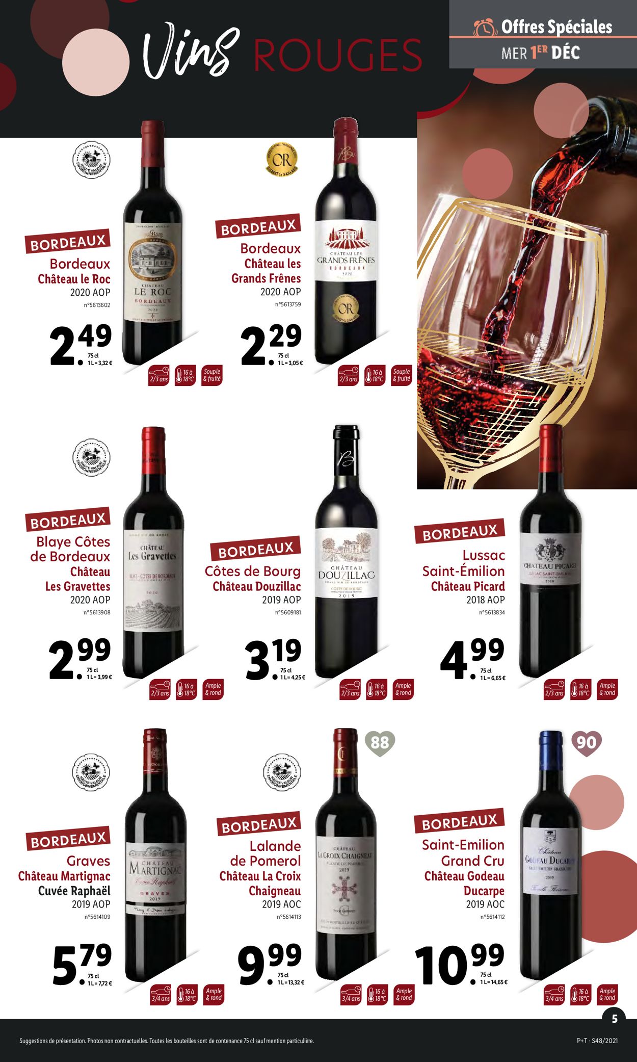 Lidl Catalogue - 01.12-07.12.2021 (Page 5)