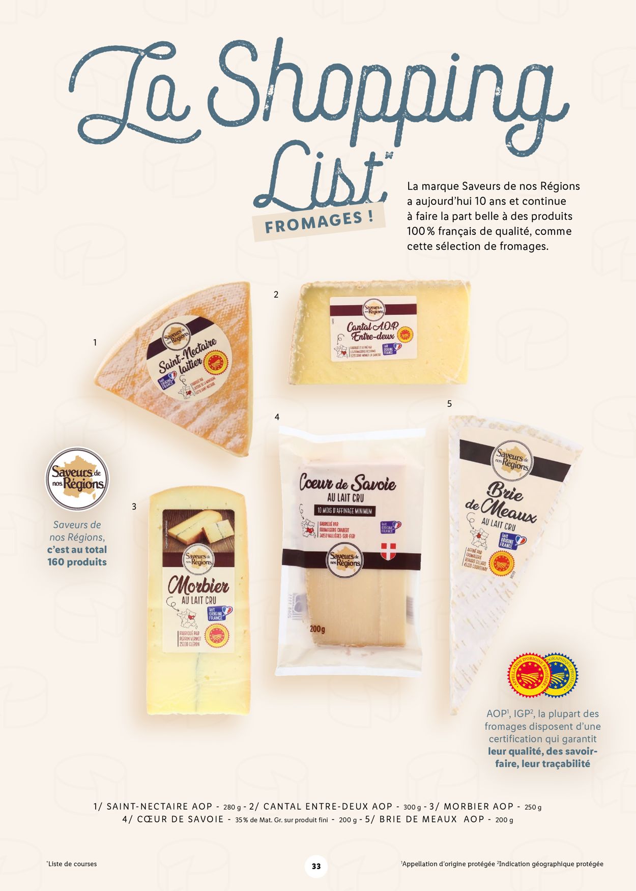Lidl Catalogue - 09.02-31.12.2022 (Page 33)