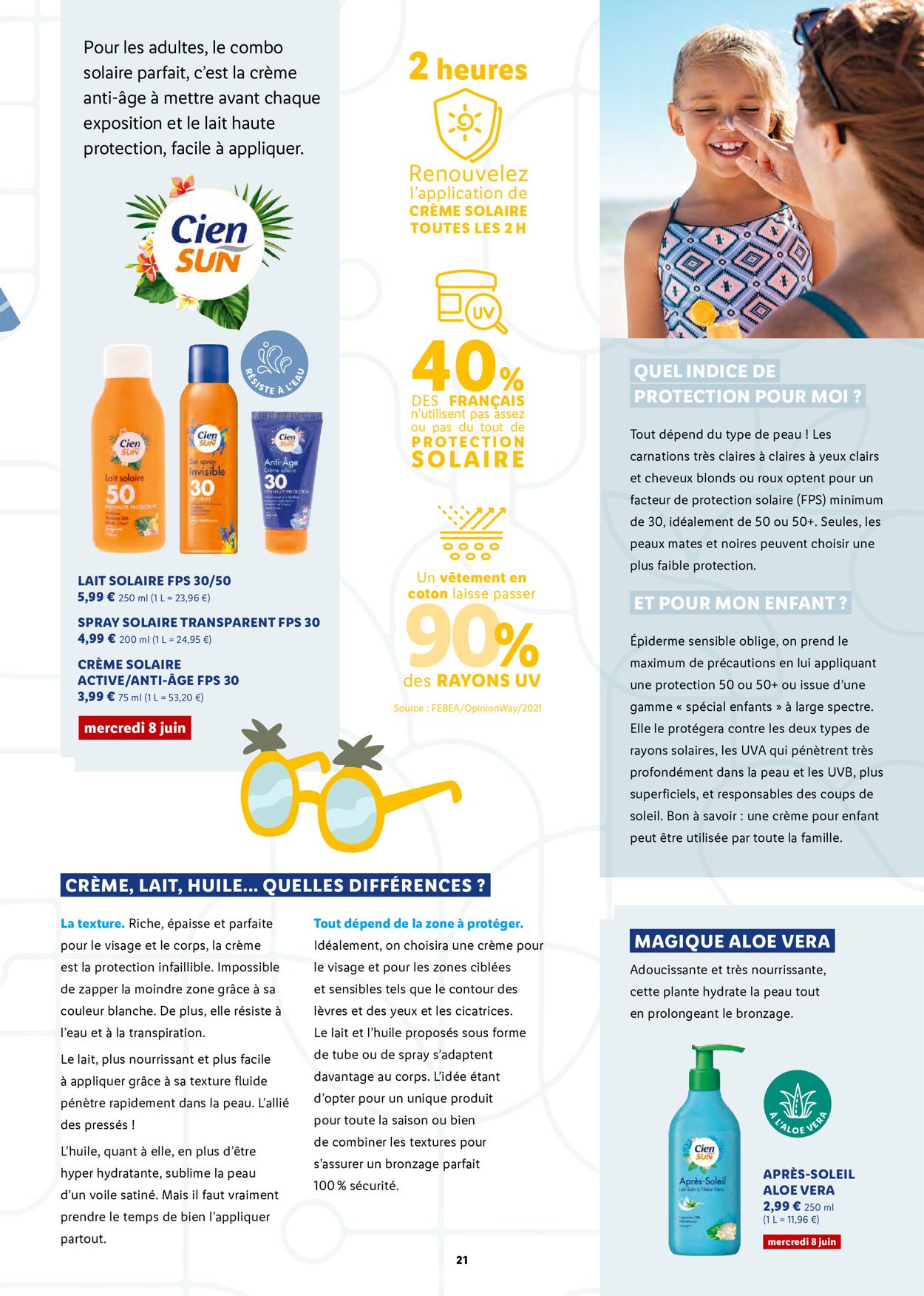 Lidl Catalogue - 01.06-31.08.2022 (Page 21)