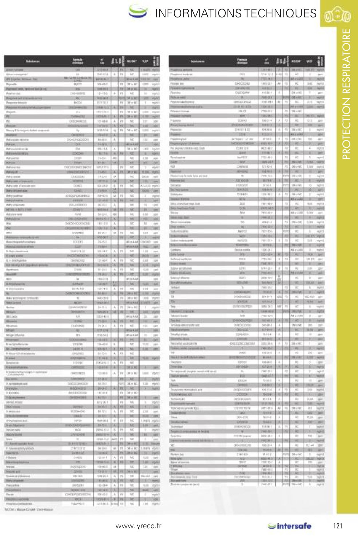 Lyreco Catalogue - 17.06-31.01.2023 (Page 121)