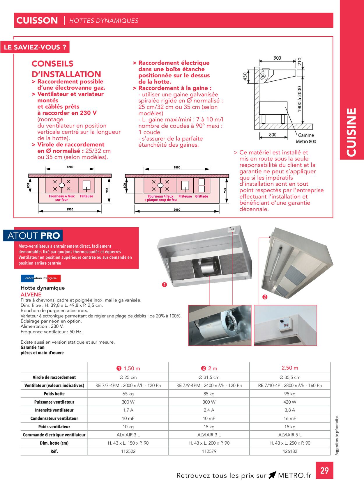 Metro Catalogue - 01.01-31.12.2024 (Page 29)