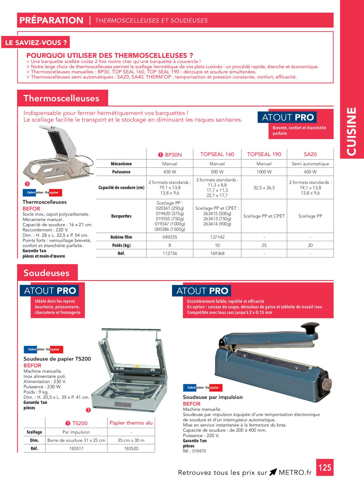 Metro Catalogue - 01.01-31.12.2024 (Page 125)