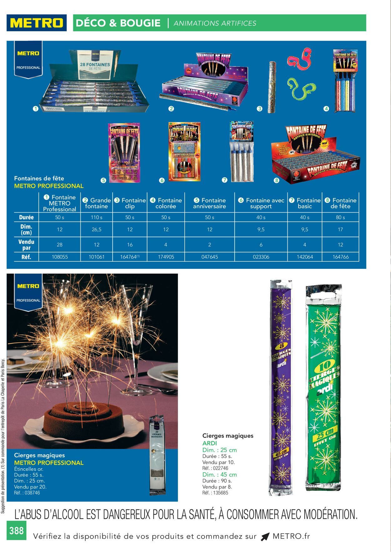 Metro Catalogue - 01.01-31.12.2024 (Page 388)