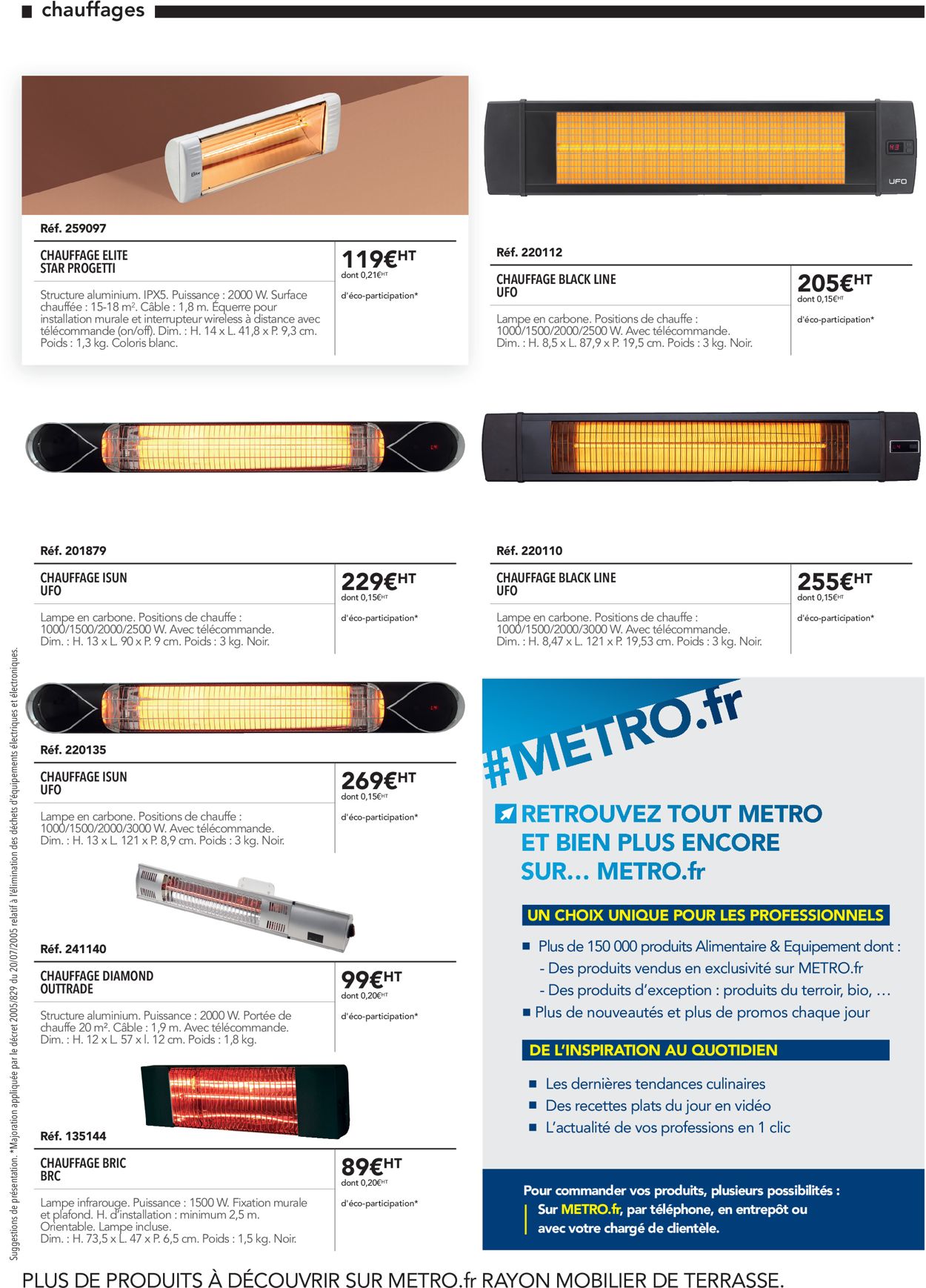 Metro Catalogue - 30.01-01.07.2020 (Page 40)