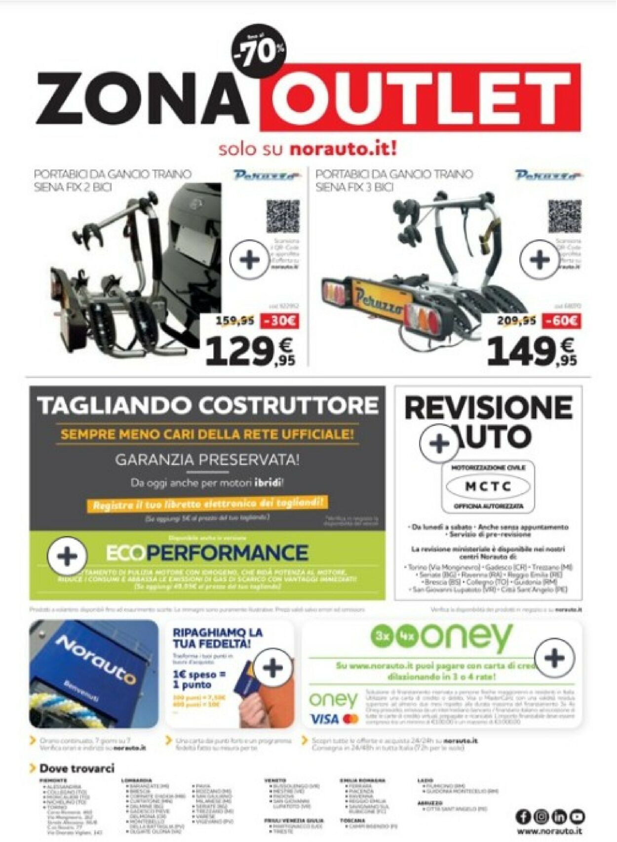 Norauto Catalogue - 22.09-28.09.2022 (Page 12)