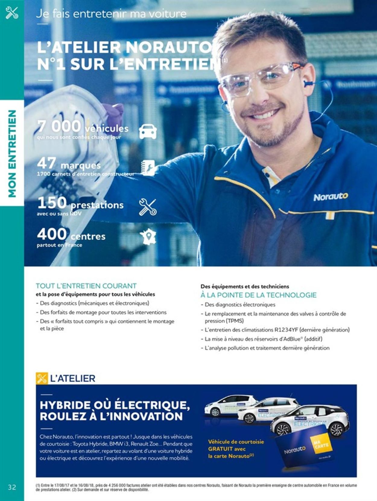 Norauto Catalogue - 27.05-31.12.2019 (Page 32)